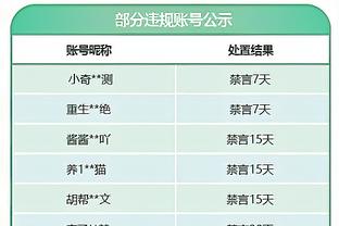 汤姆斯杯淘汰赛抽签：中国队1/4决赛将战印度，和日本同处上半区