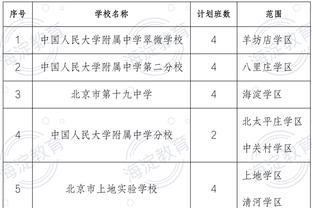 少10分&仅排第4！上赛季同期阿森纳积50分5分领跑英超，如今……